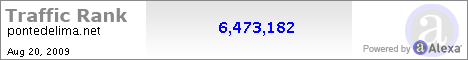 Traffic Rank